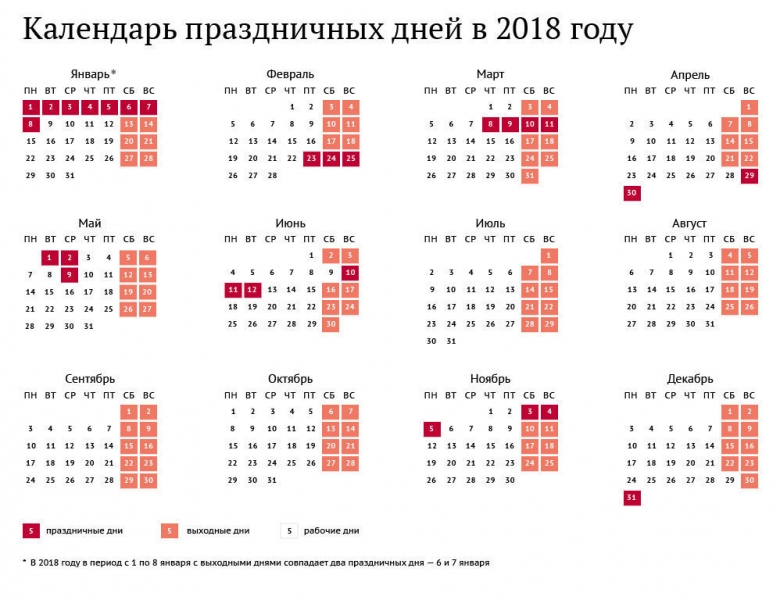 Календарь праздничных дней в 2018 году